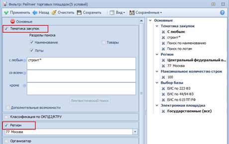 Данные Seldon 1.7