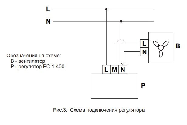 Подключение регулятора вентилятора схема. Схема подключения регулятора оборотов в опрыскивателе. Схема подключения канального вентилятора с регулятором скорости. Схема подключения регулятора вытяжки Ровен. Схема подключения регулятора скорости вентилятора.