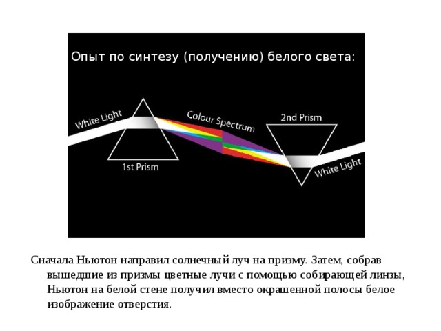 Изображение с сайта: multiurok.ru