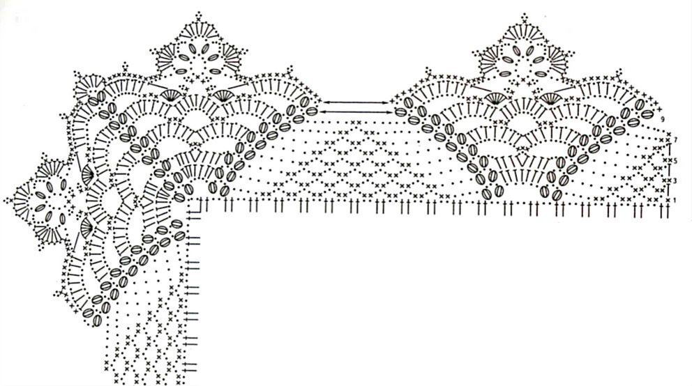 Ажурная кайма крючком. Ажурная обвязка пледа крючком схемы. Вязание крючком обвязка пледа схема. Кайма с углом крючком для обвязки изделий крючком схемы. Схемы вязания крючком каймы для скатерти.