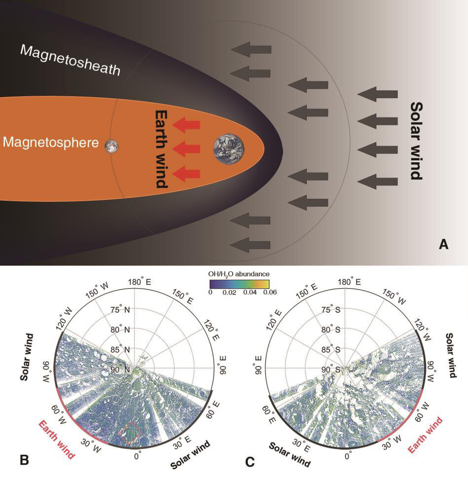 Экранирование солнечного ветра магнитосферой Земли во время полнолуния и содержание воды возле лунных полюсов по данным спектрометра M³. H. Z. Wang et al ApJL 907 L32 (2021).