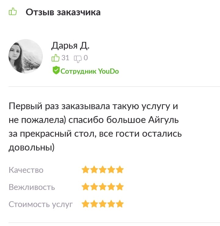 Мой первый отзыв)