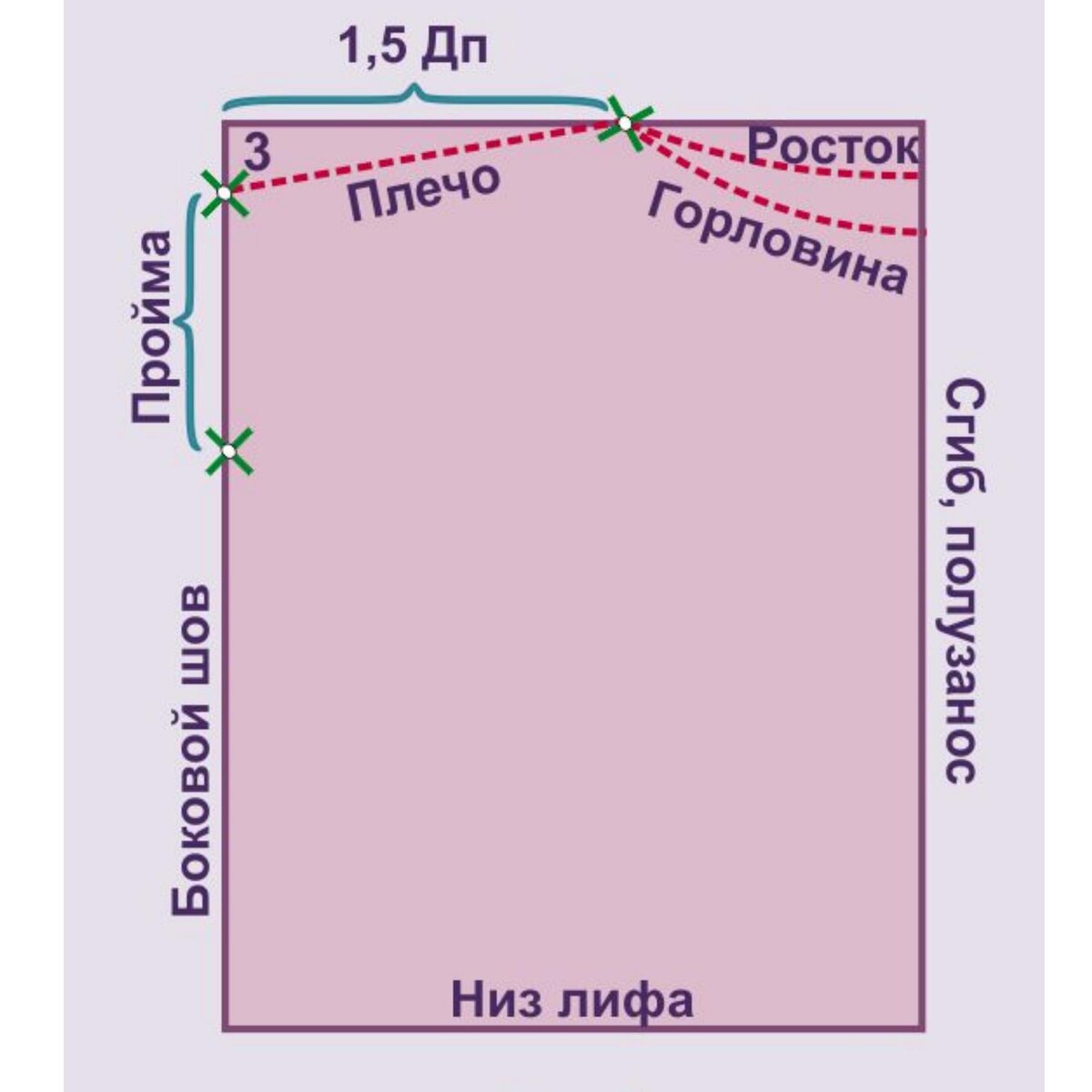 Платье туника выкройка простая