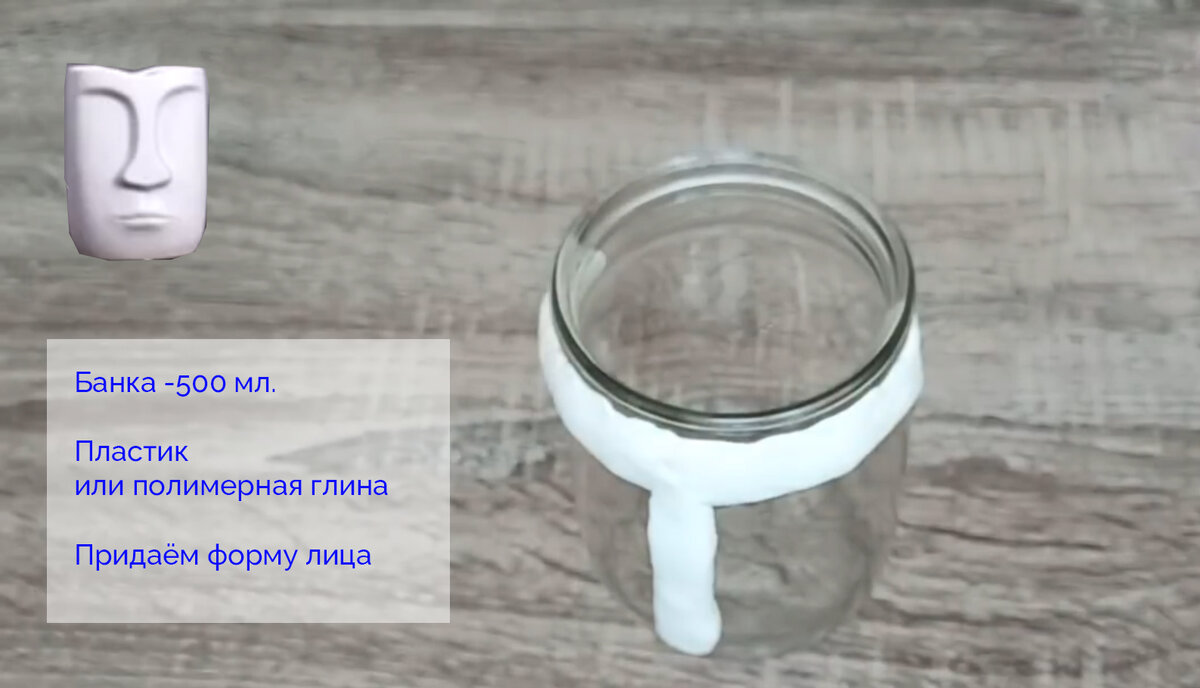 Этапы создания голема