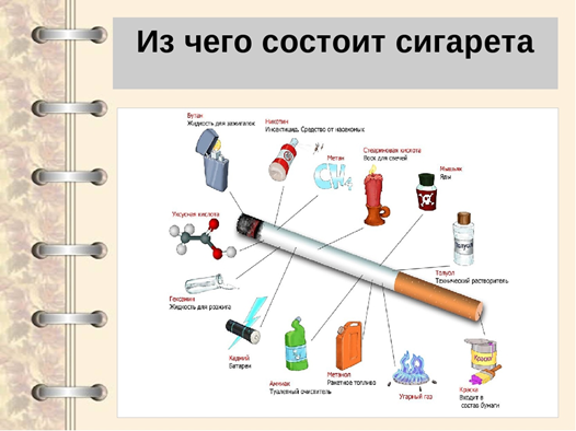 Как работает одноразка схема