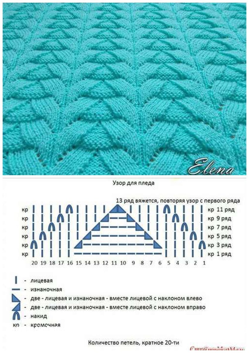 Вязание спицами узоры и схемы с описанием бесплатно для начинающих