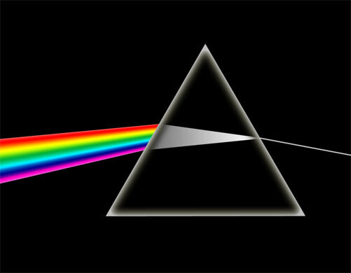 Изображение взято с интернет ресурса: https://astrogalaxy.ru