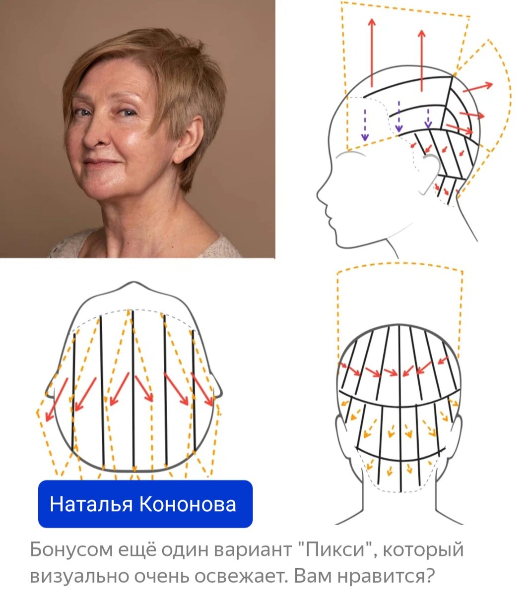 Женская стрижка «Пикси боб» — секреты выполнения и стильной укладки