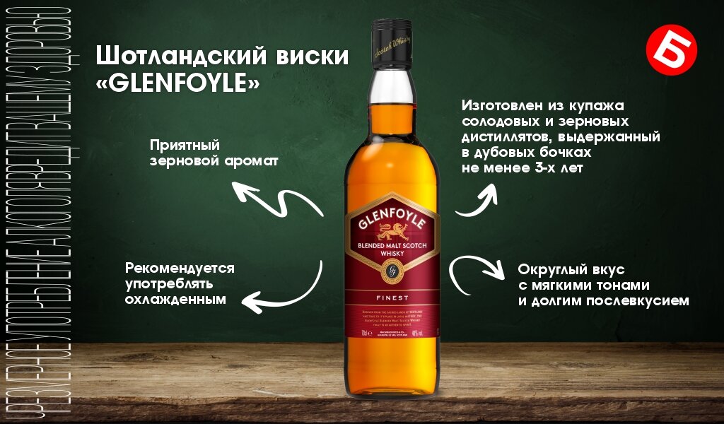 Виски купажированный blended