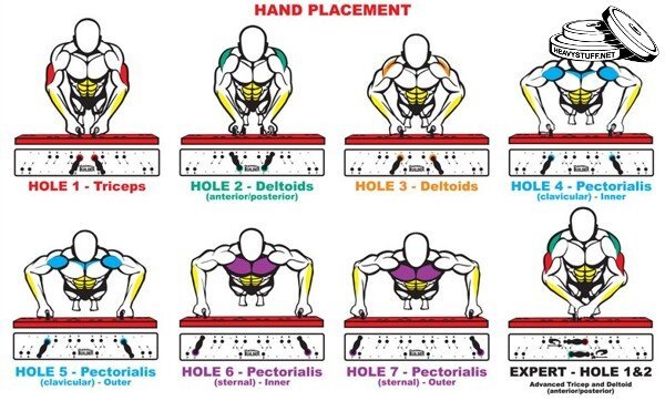 Первый вариант как на HOLE 3, второй вариант как на HOLE 7