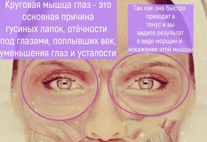 ok - свободный доступ