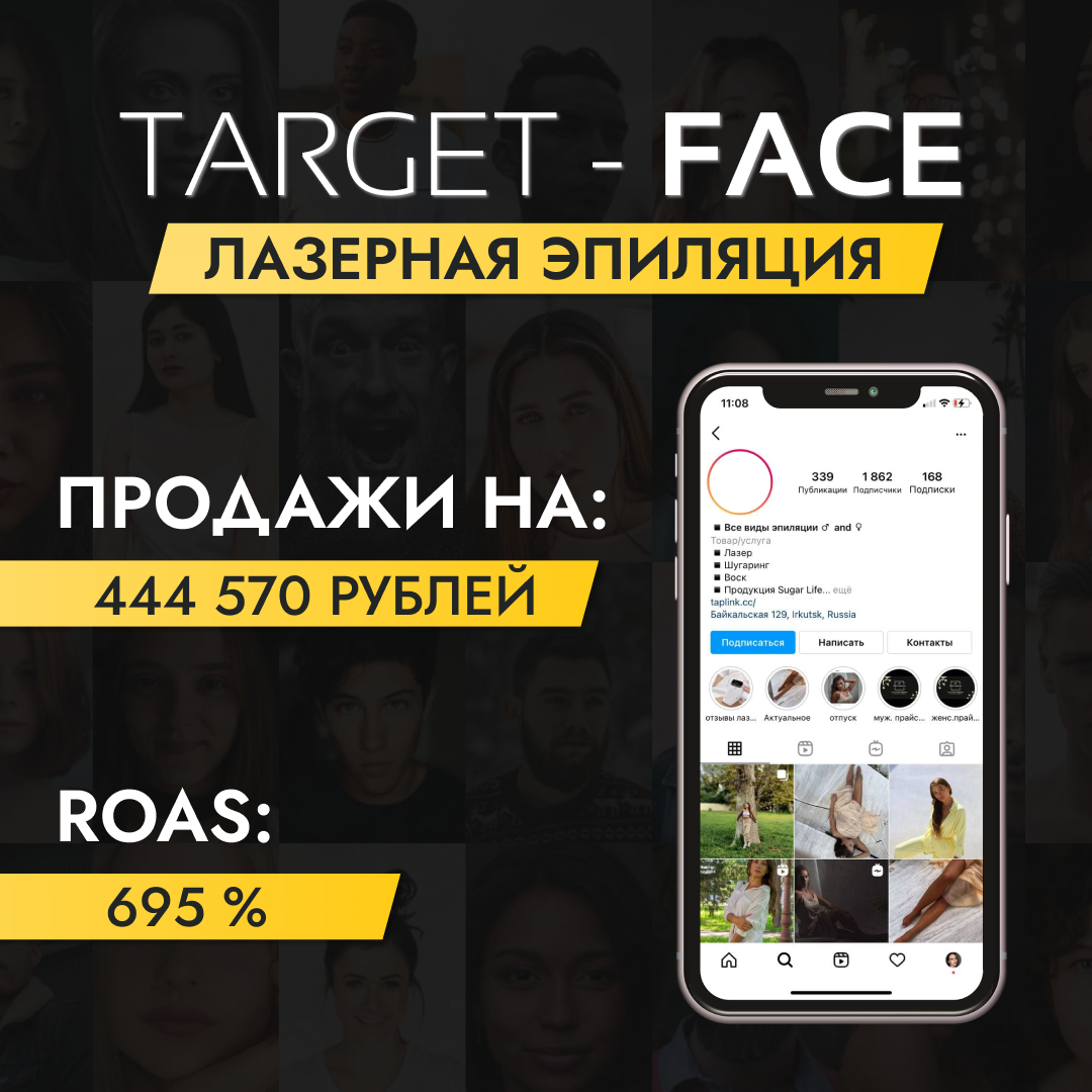 Кейс по таргетированной рекламе для лазерной эпиляции
