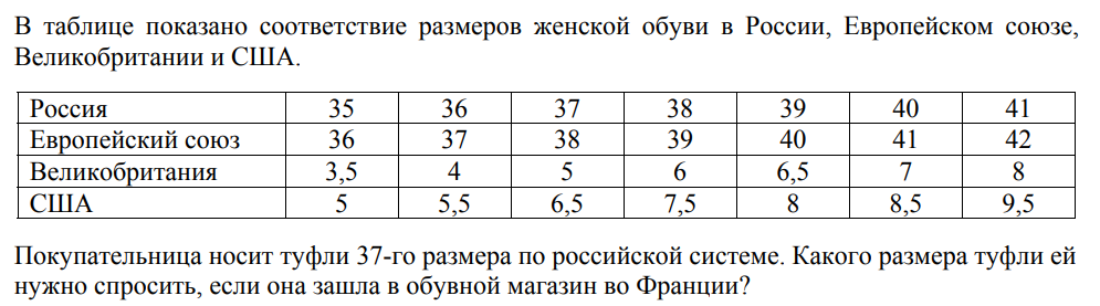 Показывались в соответствии с