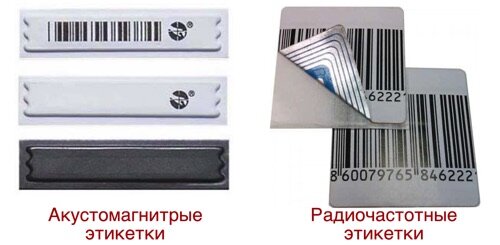 Размеры этикеток в реальном масштабе для сравнения.