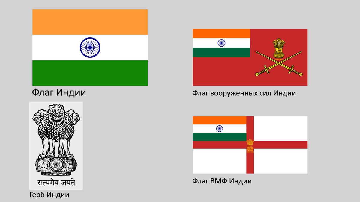 Символика Индии