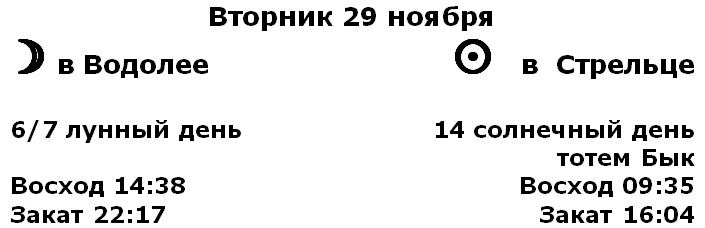 -2-2
