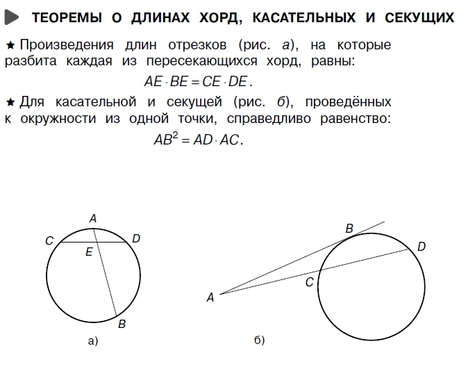 Решу впр 7 класс математика геометрия. Сторона через центр. Дотична до кола. Центр окружности описанной около треугольника АВС. Сторона проходящая через центр описанной около него окружности