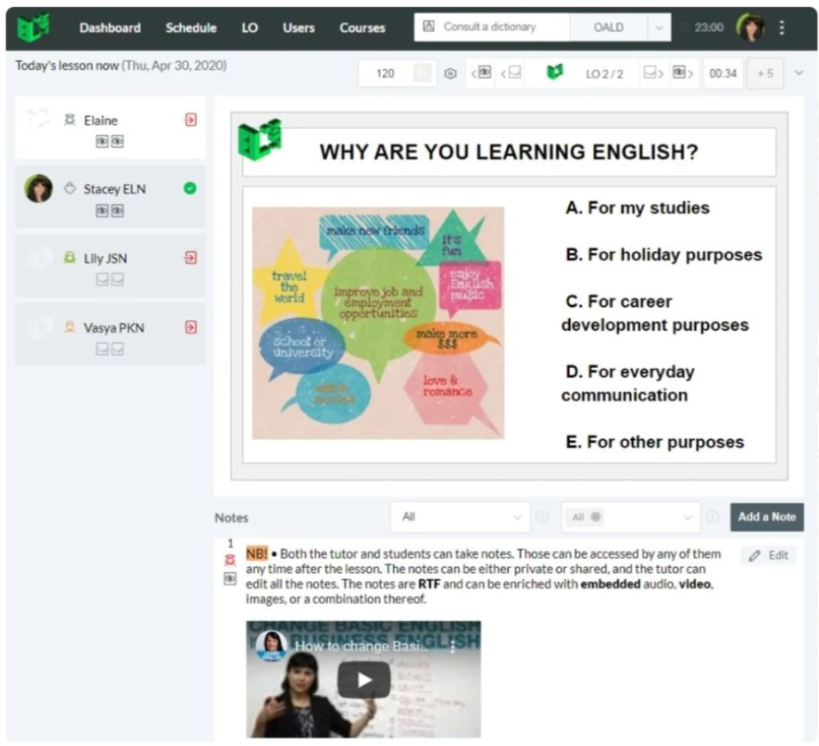 Скриншот урока в the ELN Classrooms 