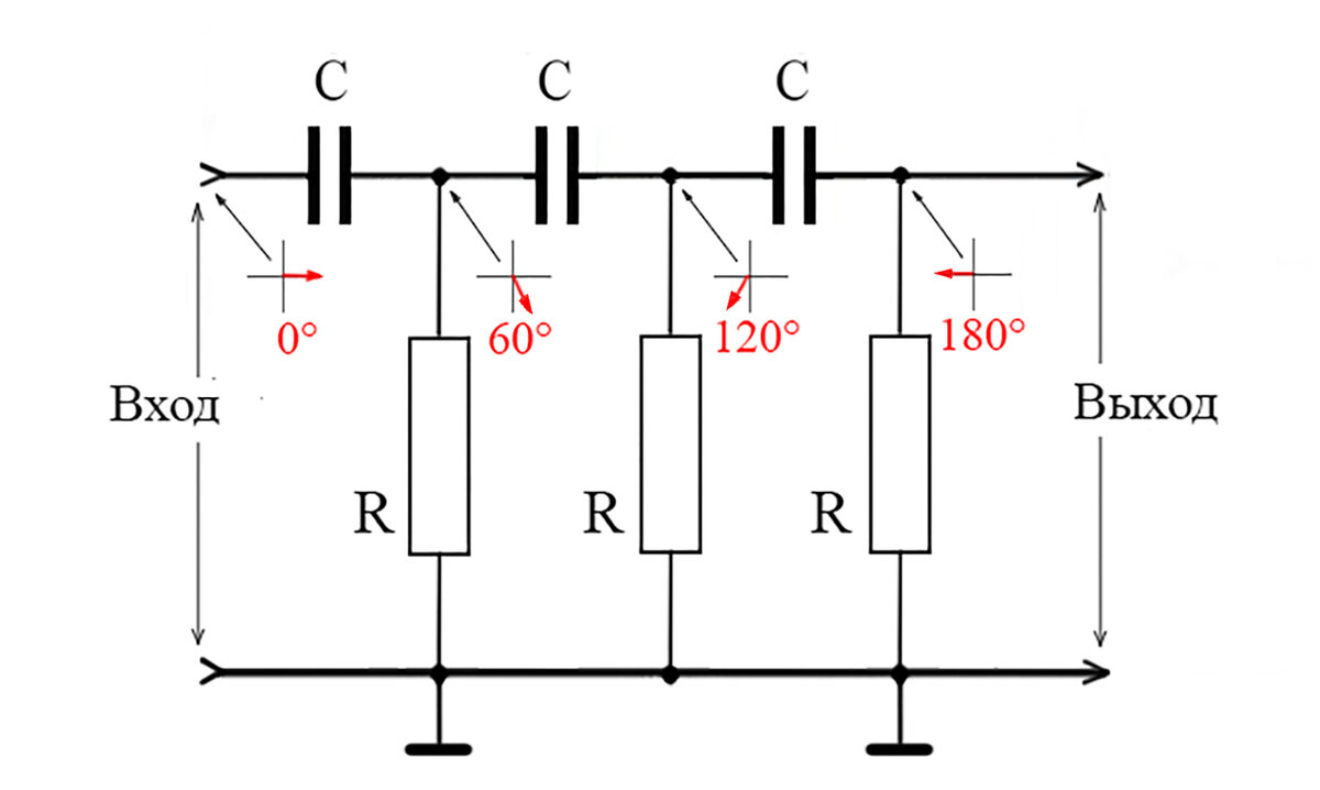 Сдвиг фазы на 90 градусов схема