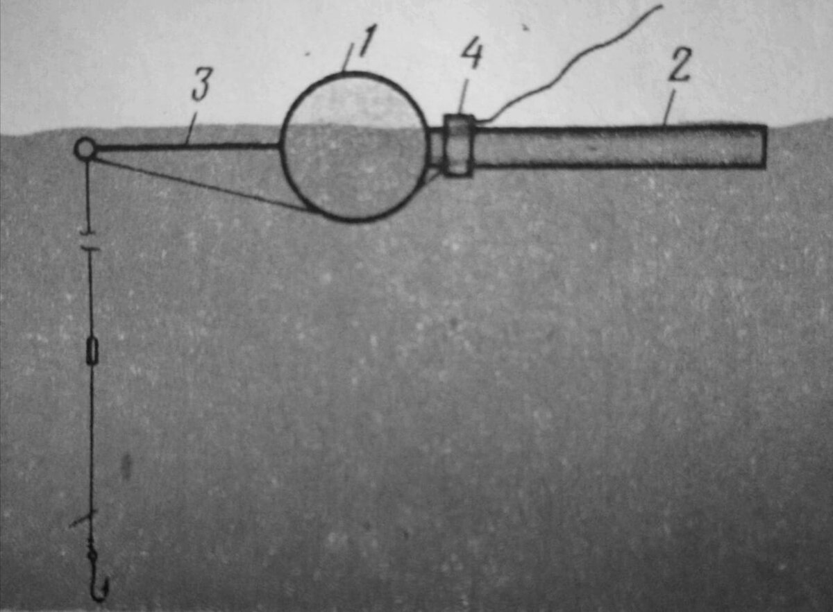 ВАНЬКА-ВСТАНЬКА