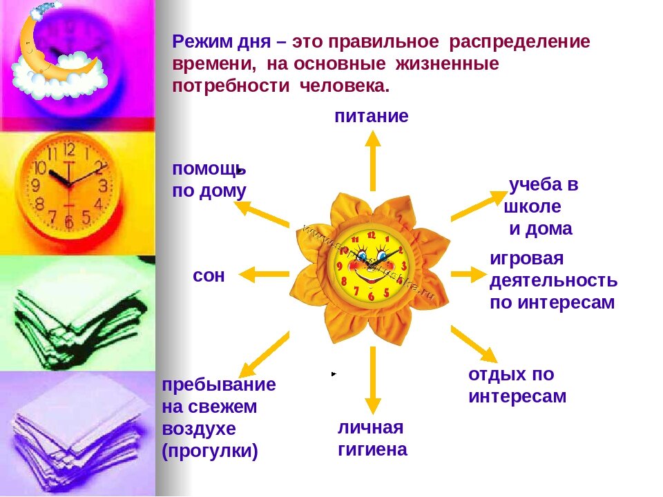 Повышение эффективности работы