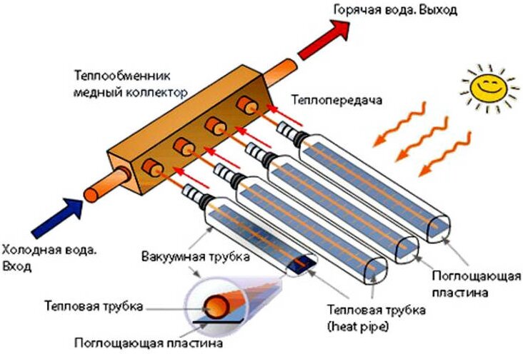Фото из открытых источников