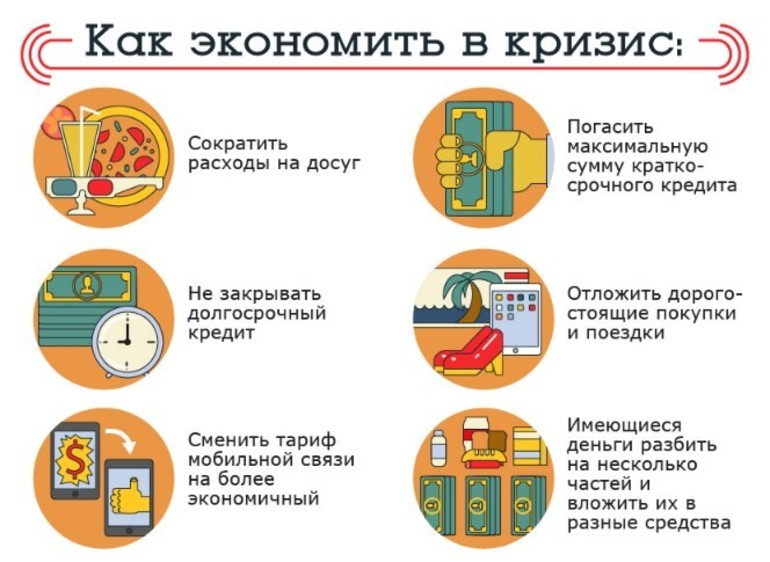 Правила как сэкономить семейный бюджет. Советы по экономии денег. Памятка как правильно экономить деньги. Памятки по экономии денег.