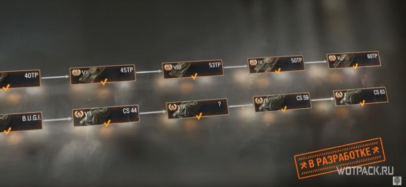 Ветка СТ исследуется на 14ТР и начинается с 5 уровня: