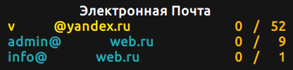 Адреса электронных почт замазаны по понятным причинам