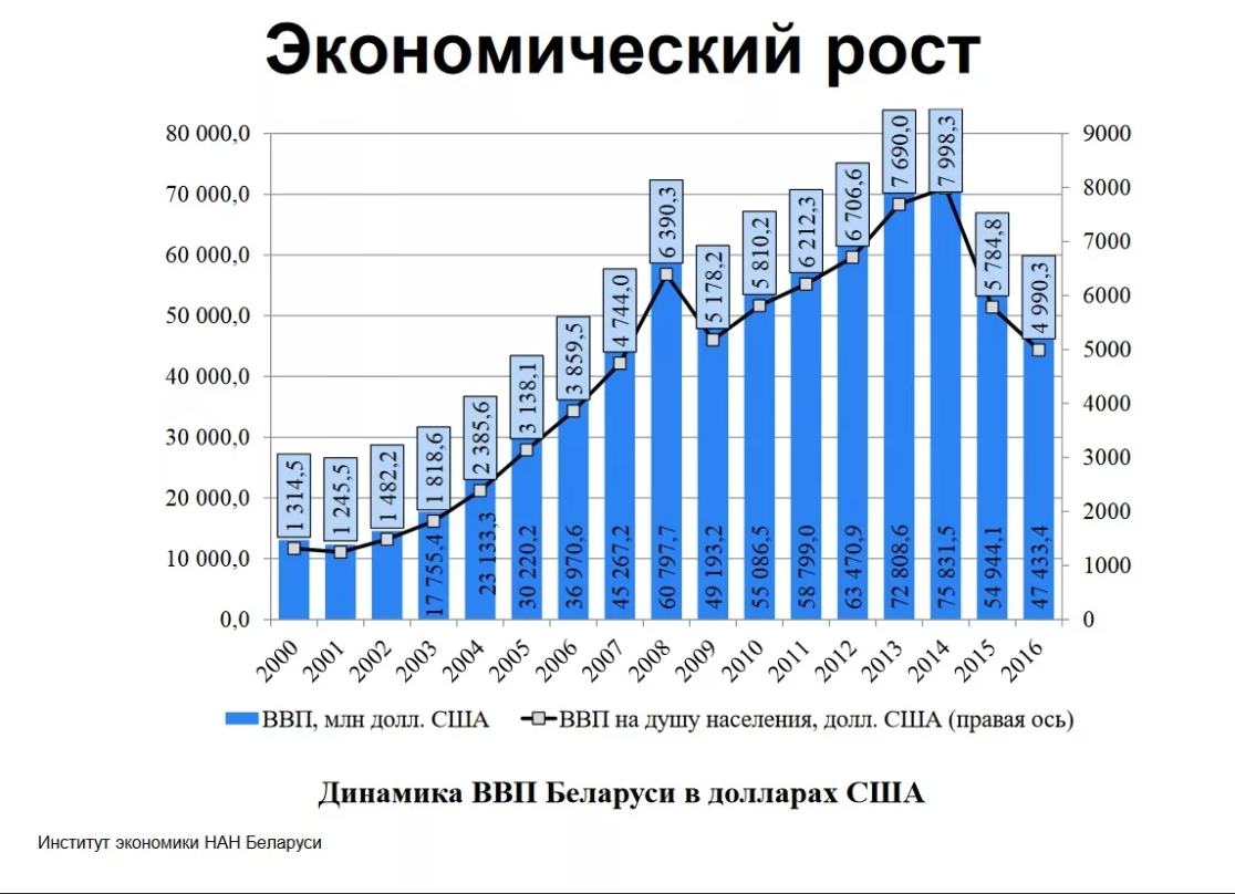 Яндекс картинки