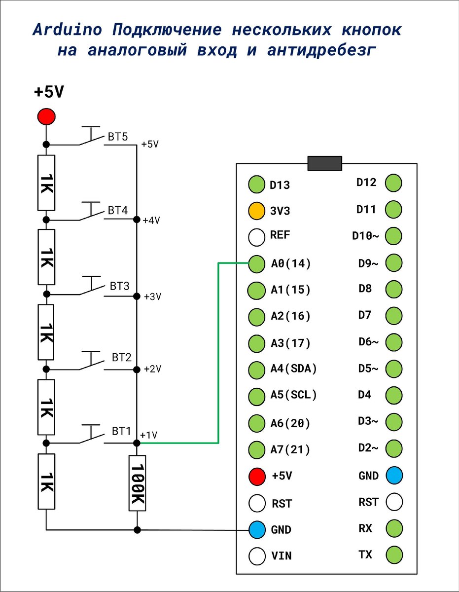 Схема подключения кнопка ардуино