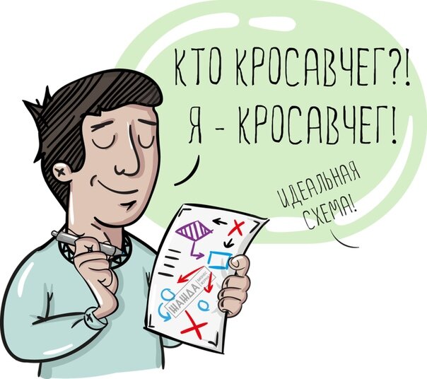 Яндекс картинки