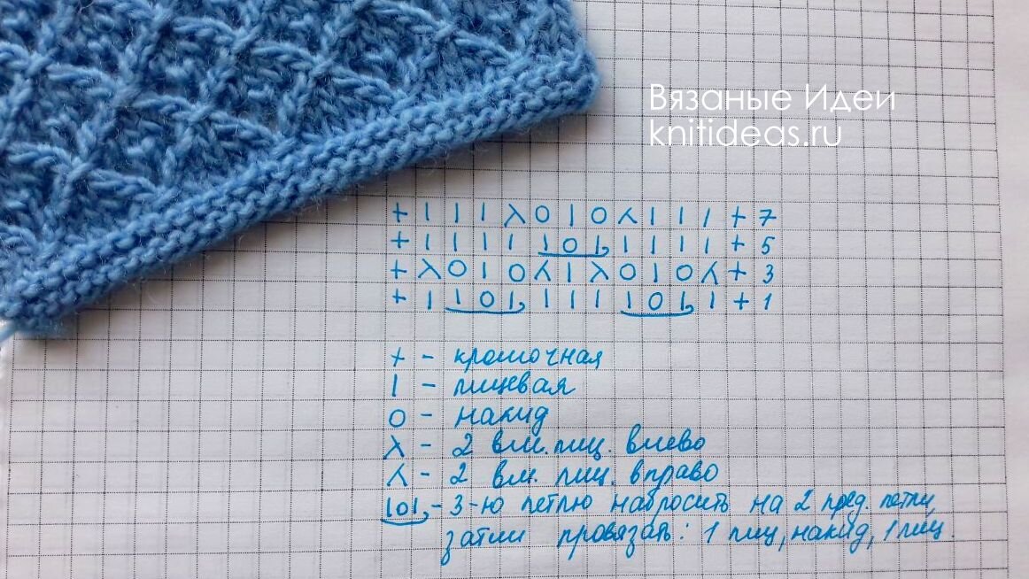 Схема вязания узора Ажурные ромбы