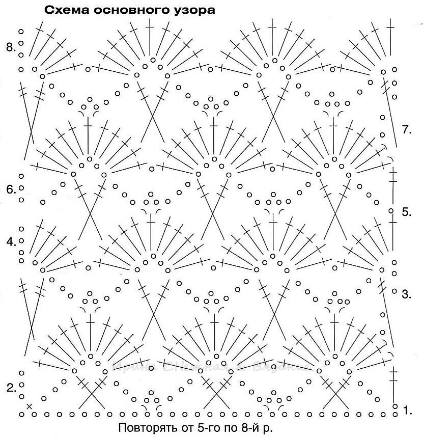 узоры крючком схемы летних. ажурный жакет узоры со схемами крючком. крючок схемы узоров ажурный для жилета. ажурная вязка крючком схемы. ажурный жакет узоры со схемами крючком.
