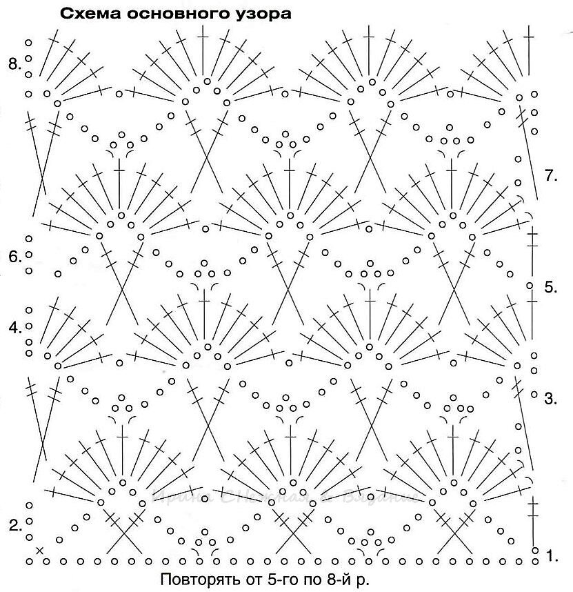 Узоры крючком летних. Вязание крючком узоры схемы жилета. Ажурные схемы крючком из тонкой пряжи. Узоры крючком со схемами. Вязание крючком схемы узоров.