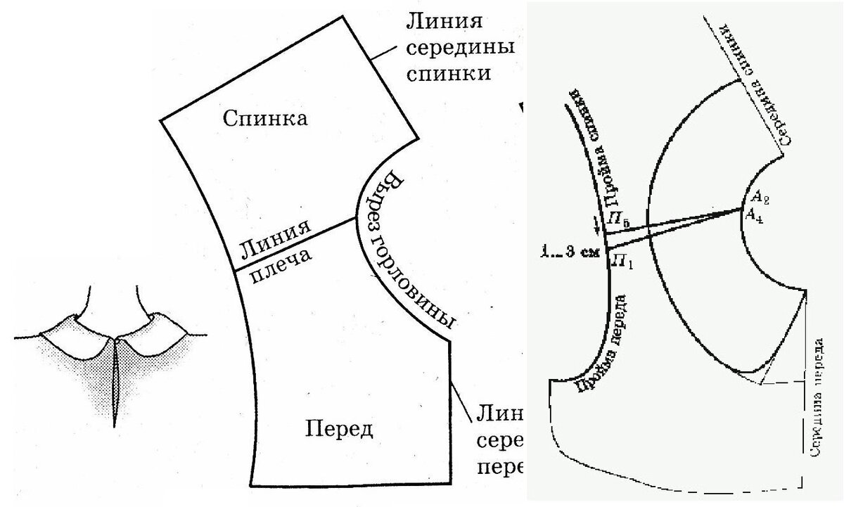 Стояче-отложной воротник