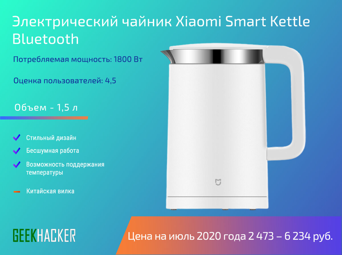 Xiaomi smart thermostatic kettle 2 pro. Потребляемая мощность чайника с подогревом. Умный чайник с Алисой Xiaomi. Умный чайник Xiaomi с включением через приложение. Выбор электрочайника 2020 рейтинг.