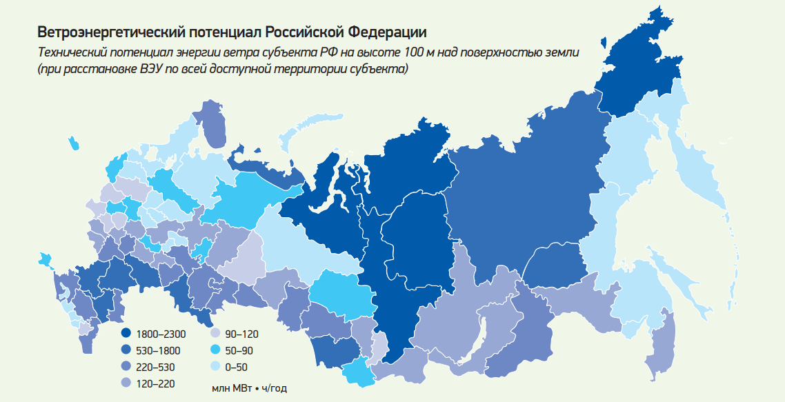 Источник: Атлас ресурсов возобновляемой энергии на территории России, НИУ ВШЭ, 2015 г.