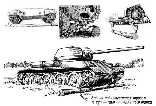 Инструкция, как использовать бревно при застревании танка
