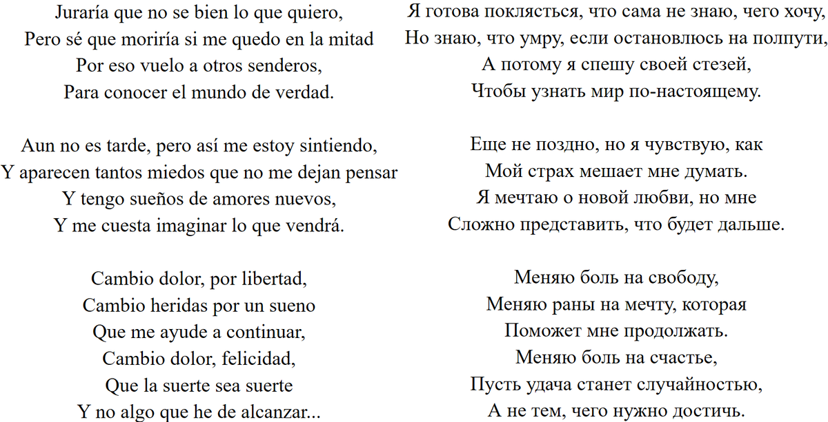 Angel toby mai текст песни перевод. Cambio dolor текст. богемская рапсодия перевод. Supertramp перевод. перевод песни in my mind.