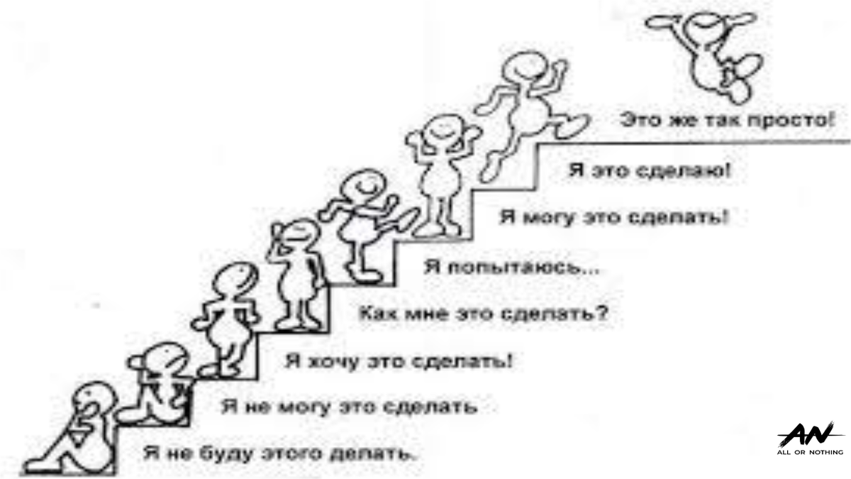 Лестница роста