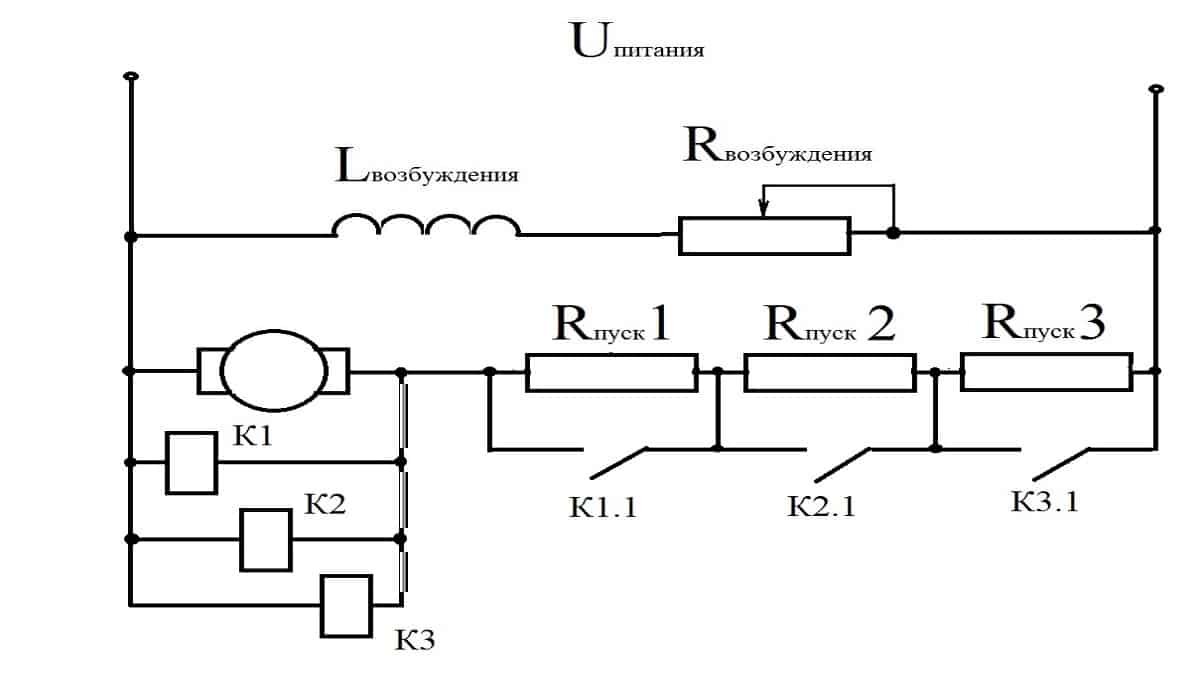 Запуск электродвигателя постоянного тока с помощью пускового реостата |  ASUTPP | Дзен