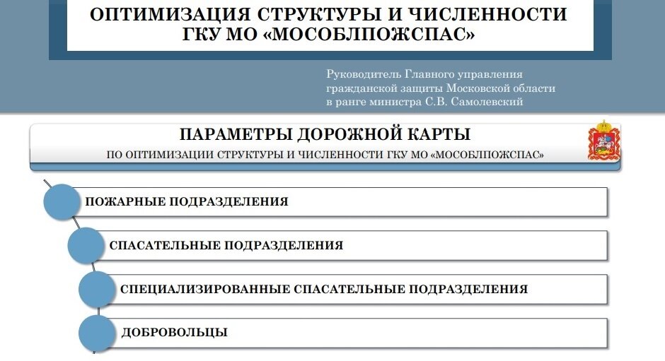 "Дорожная карта" по оптимизаци (сокращению) спасателей