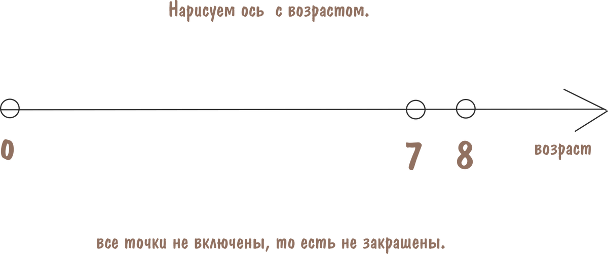 "Во время  пресс-конференции Владимир Путин анонсировал новую выплату, которая должна поддержать семьи с детьми.