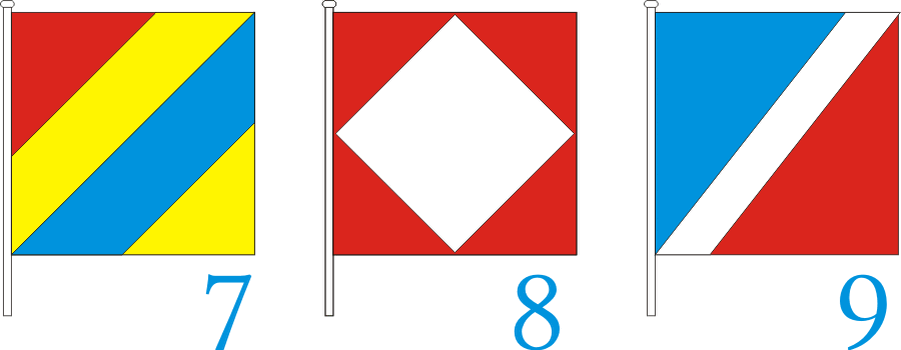 Флаги "7", "8" и "9" японского свода сигналов.