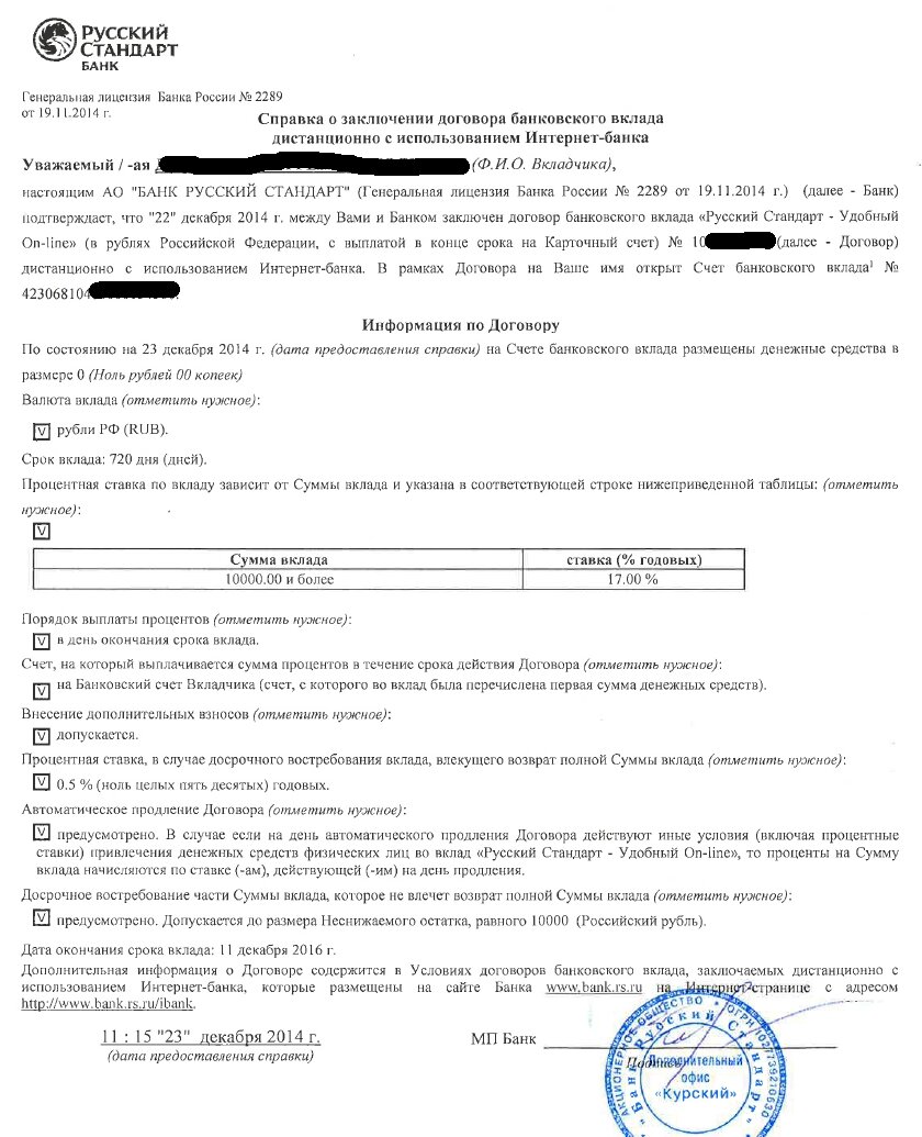 Взято с форума банки.ру