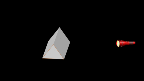белый свет преломляясь  на призме разделяется на семь монохромных составляющих