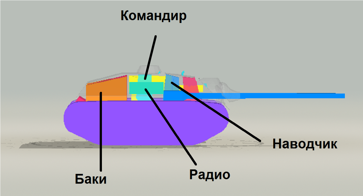 Скурпулеза по Е 25, или вечно молодой, вечно рьяный.