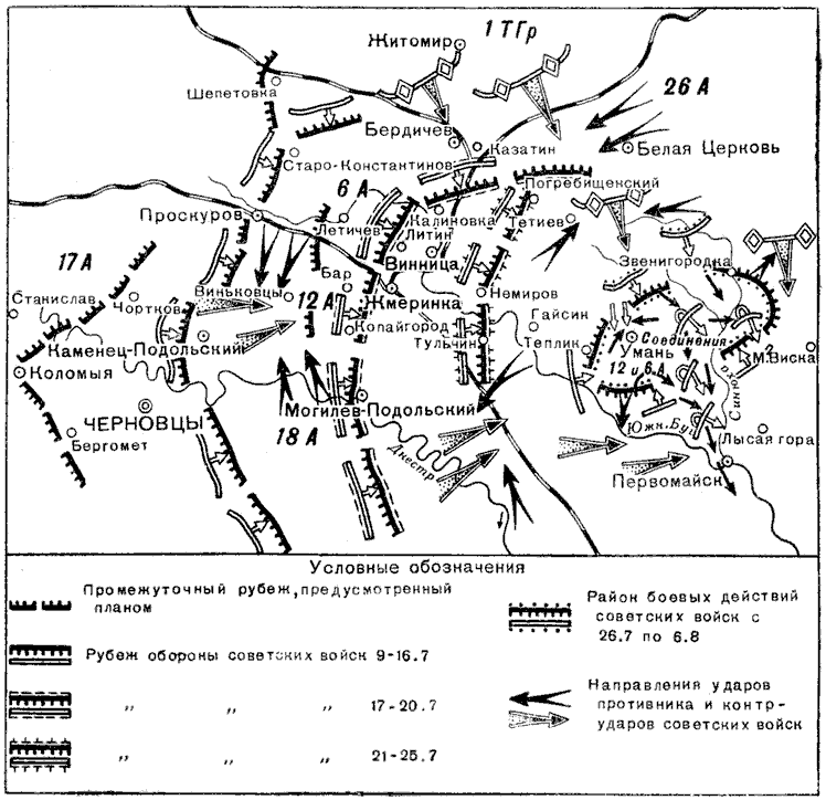 Август 1941 года карта боевых действий