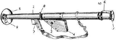 M1 - устройство гранатомета:
1 - труба, 2 - спусковой крючок, 3 - сигнальная лампочка,
4 - плечевой упор, 5 - щиток, 6 - защёлка, предохраняющая мину
от выпадения, 7 - предохранительное кольцо, 8 - целик,
9 - мушка, 10 - предохранительная коробка.
